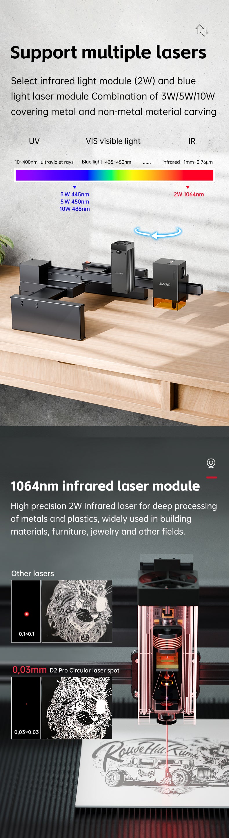 DAJA D2 PRO