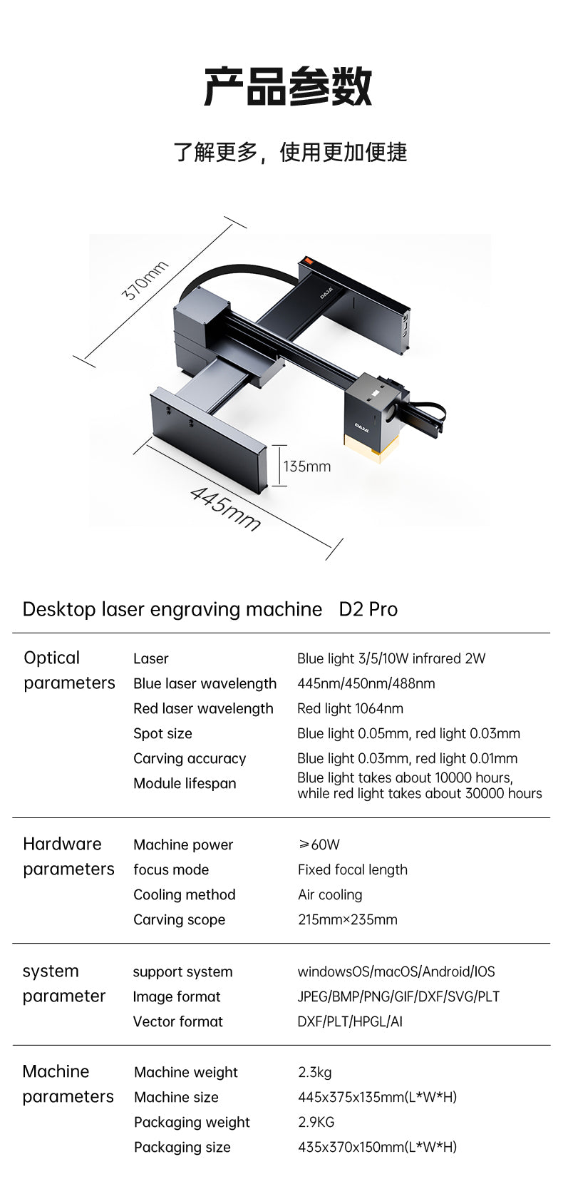 DAJA D2 PRO