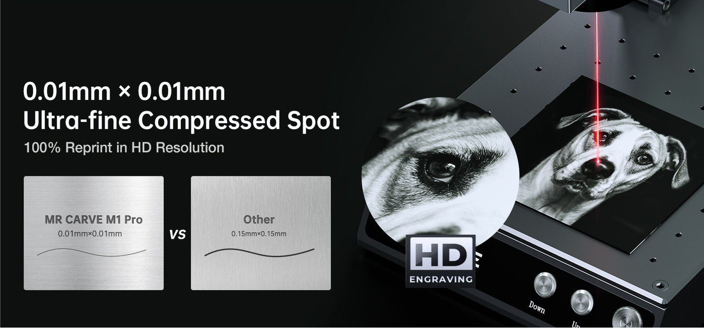 DAJA M1 Pro