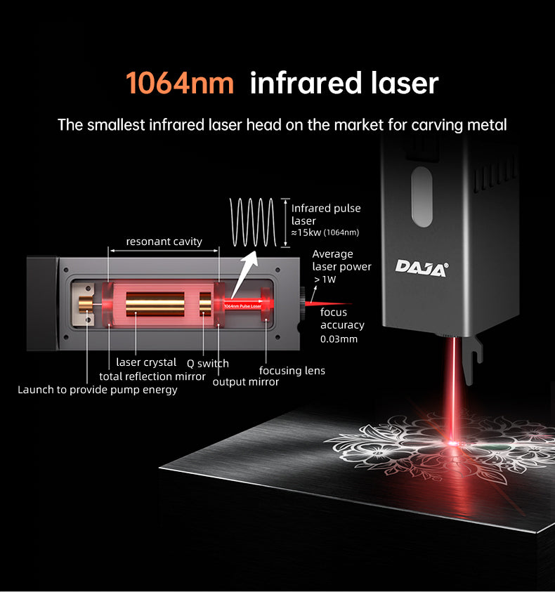 DAJA DJ6 PRO