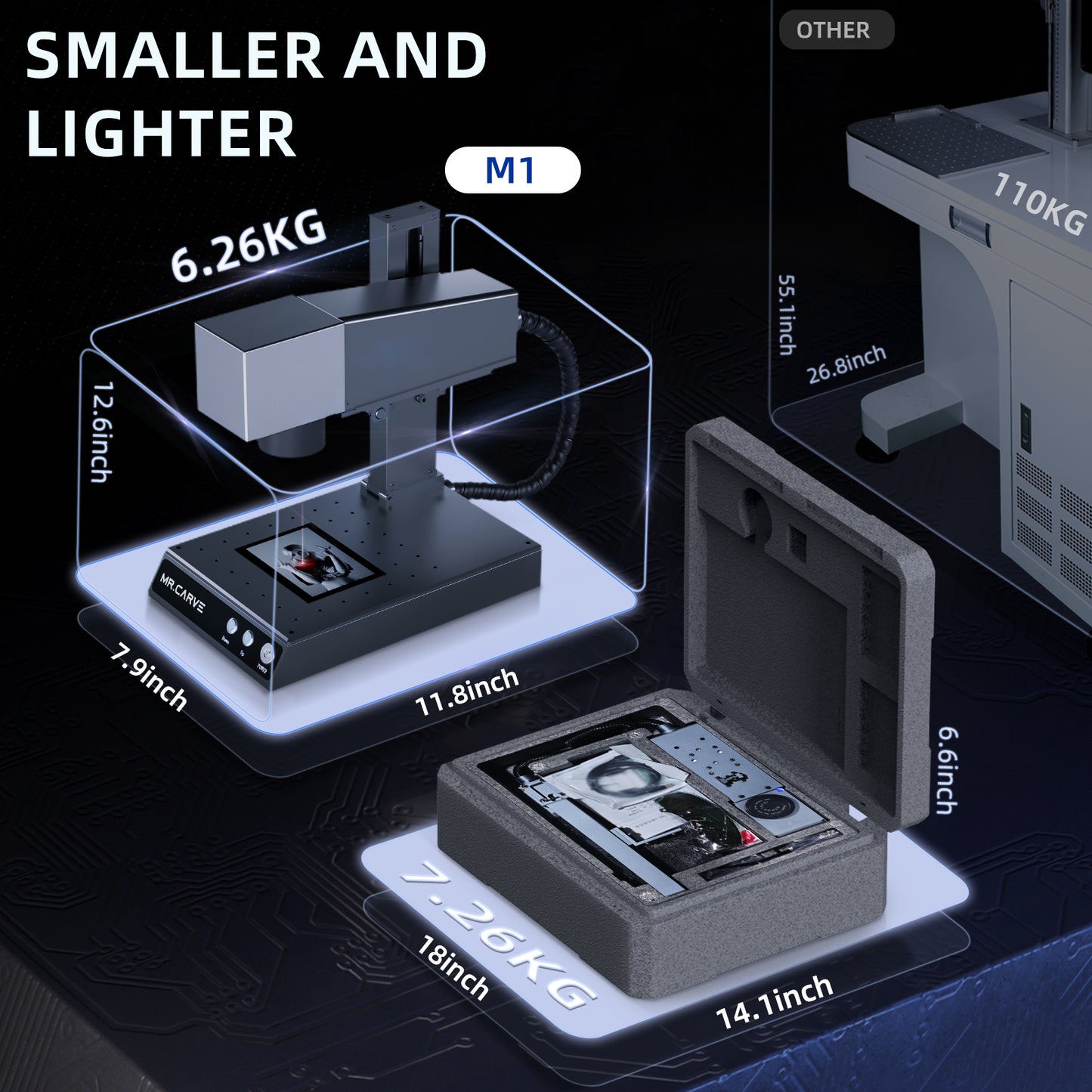 DAJA M1 Pro