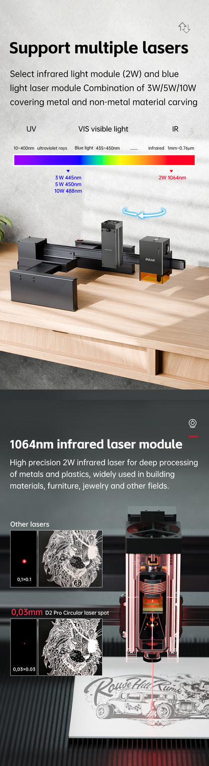 DAJA D2 PRO